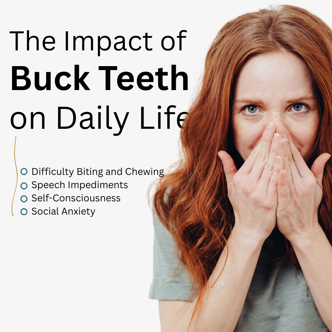 Impact of buck teeth on daily life
